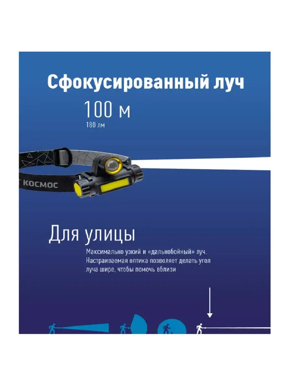 Налобный фонарь Космос KocH103WLith аккумуляторный