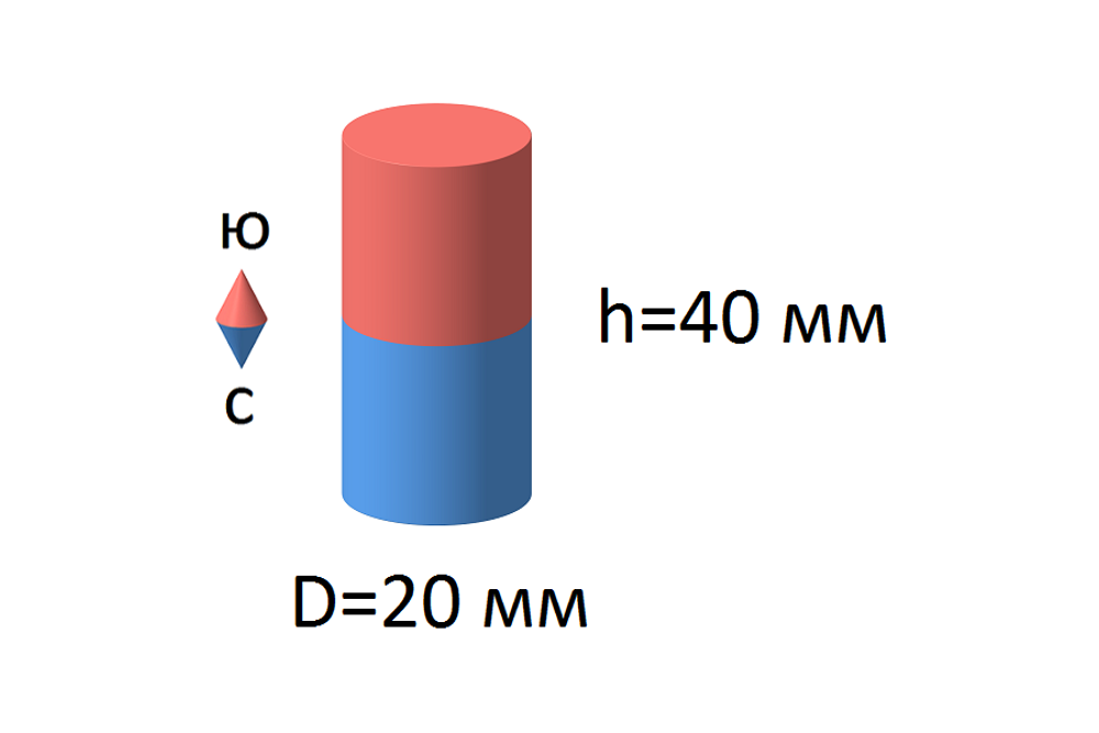 Неодимовый магнит диск 20х40мм