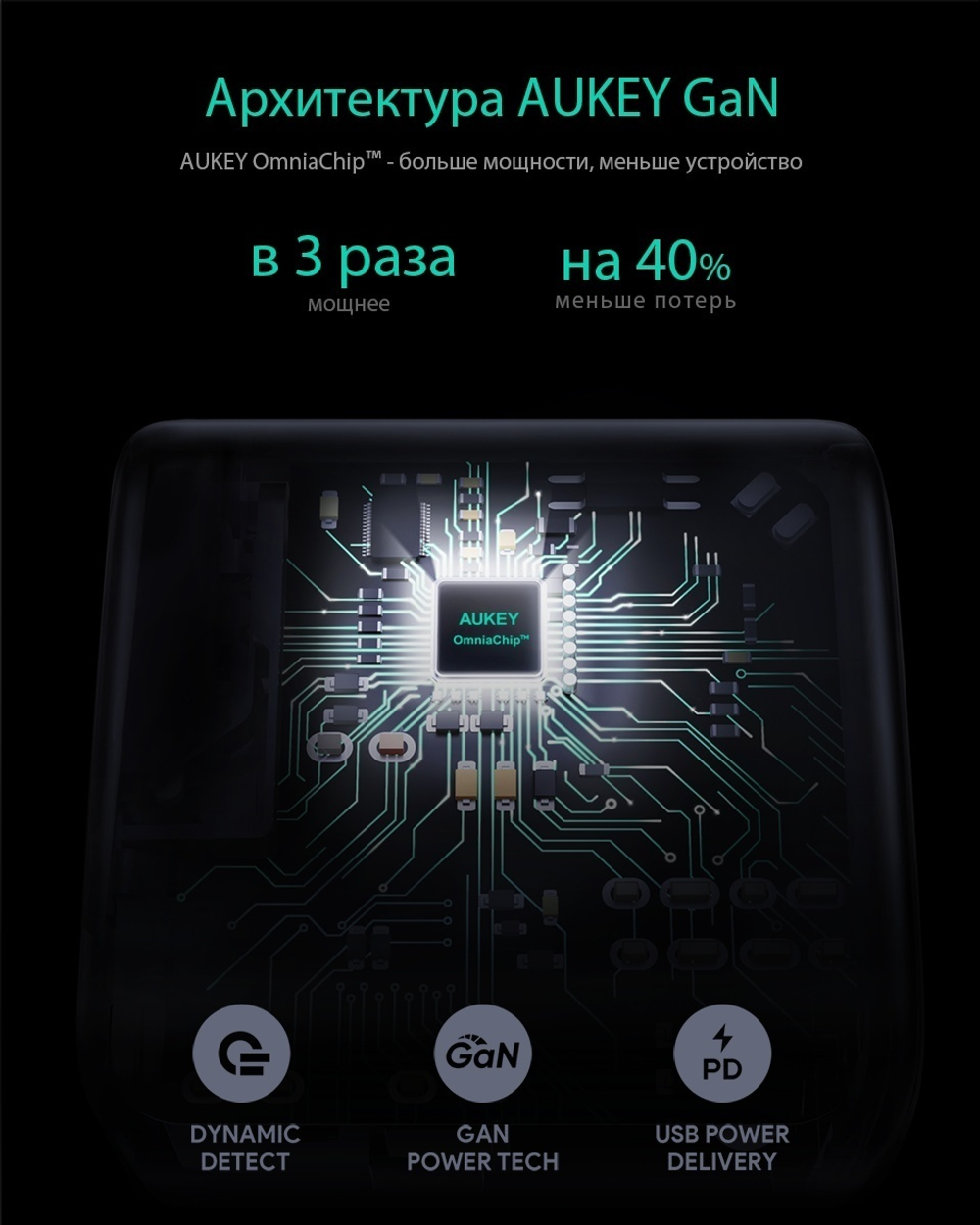 Зарядное устройство Aukey PA-B4 USB Type-C черный