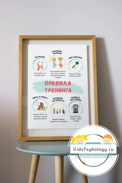 Демонстрационный материал "Правила тренинга"