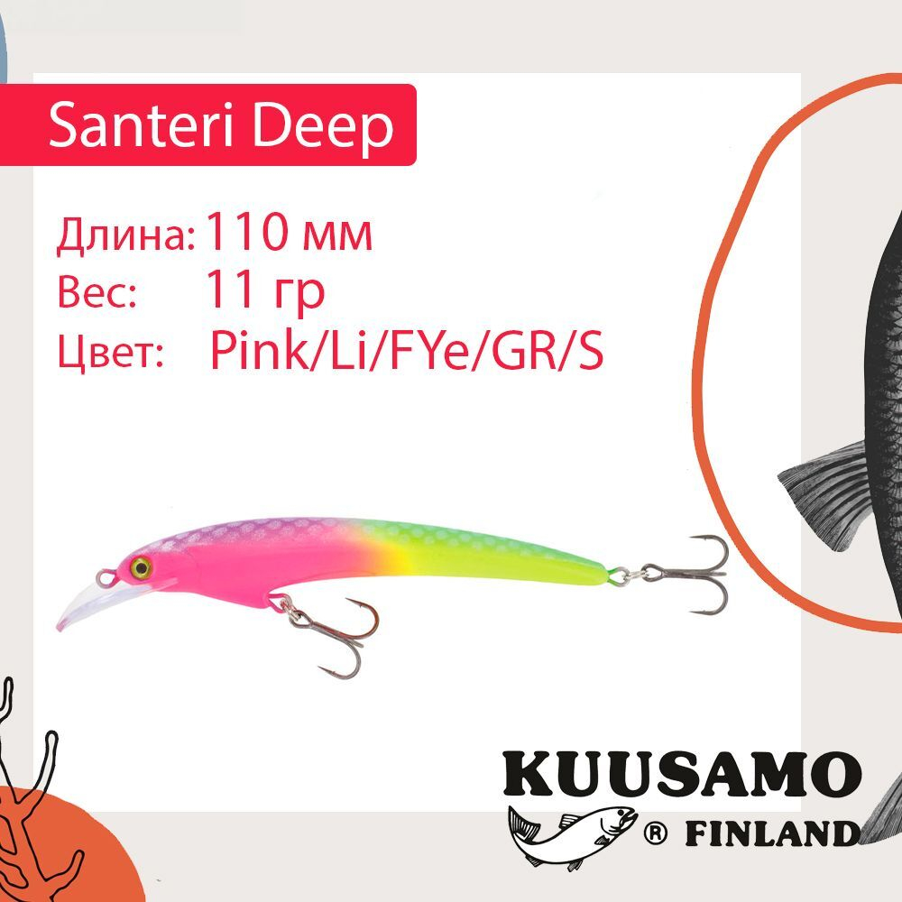 Воблер для рыбалки Kuusamo Santeri Deep