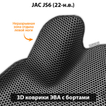 Передние автомобильные коврики ЭВА с бортами для JAC JS6 (22-н.в.)