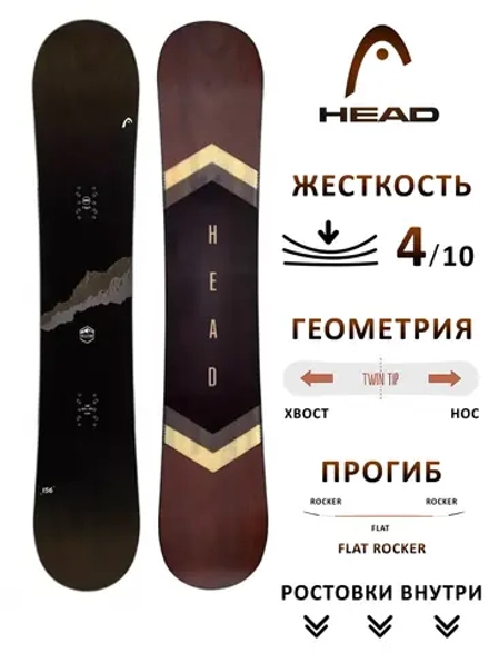 Сноуборд Head Transit FW24