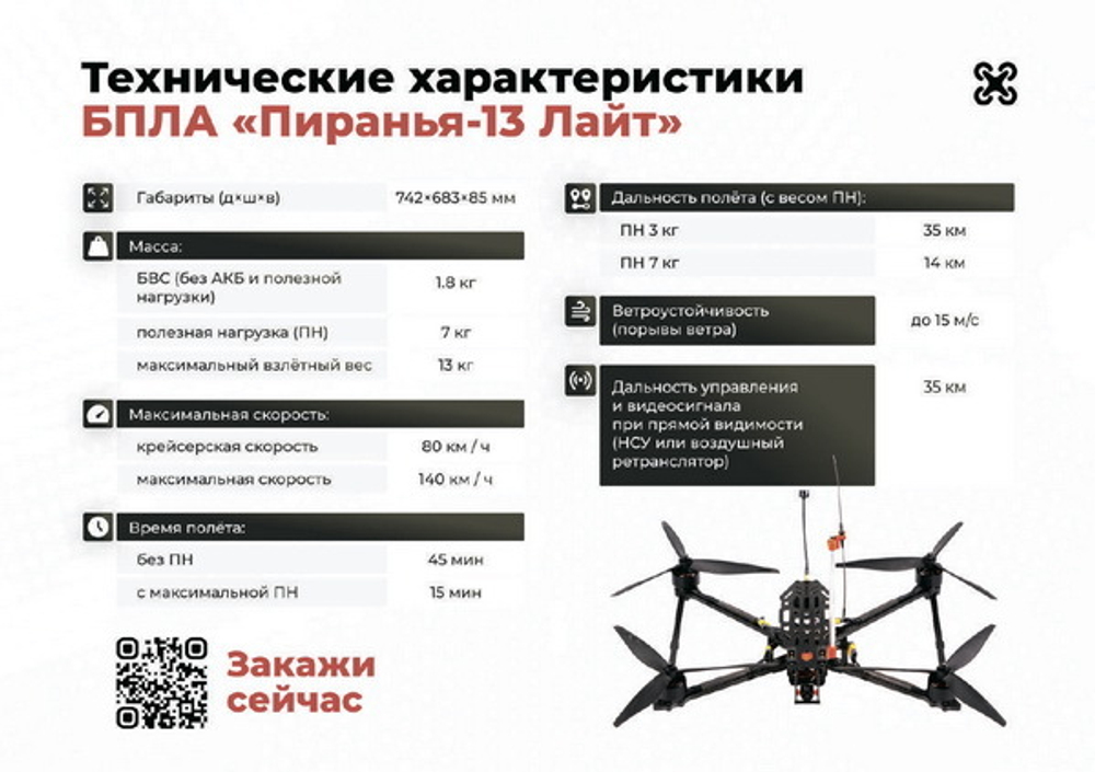 Квадрокоптер Пиранья 13 Лайт | ParaGraf.ru | 8-800-600-86-80