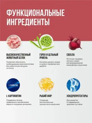 Корм сухой BOWL WOW с индейкой, курицей, рисом и свеклой для собак средних пород