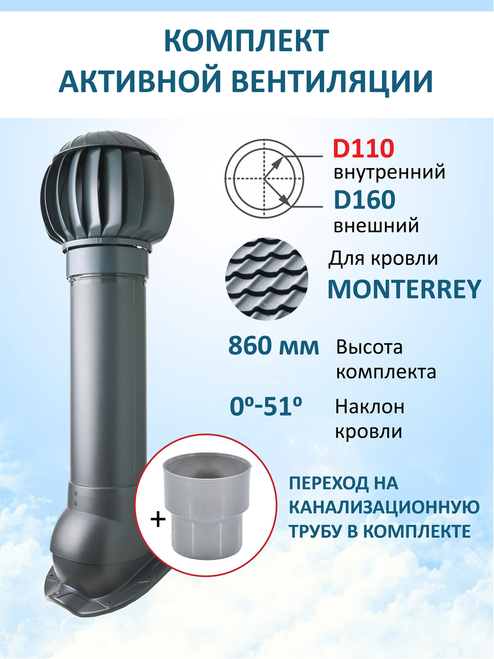 Комплект активной вентиляции: Вентиляционный выход изолированный D125/160 утепленный высота H=700 мм,проходной элемент для металлочерепицы Monterrey, ротационная вентиляционная турбина Ø 160 мм серия Twister, переход на канализационную трубу D110 с вентиляционного выхода 125/160 без уплотнения, коричневый