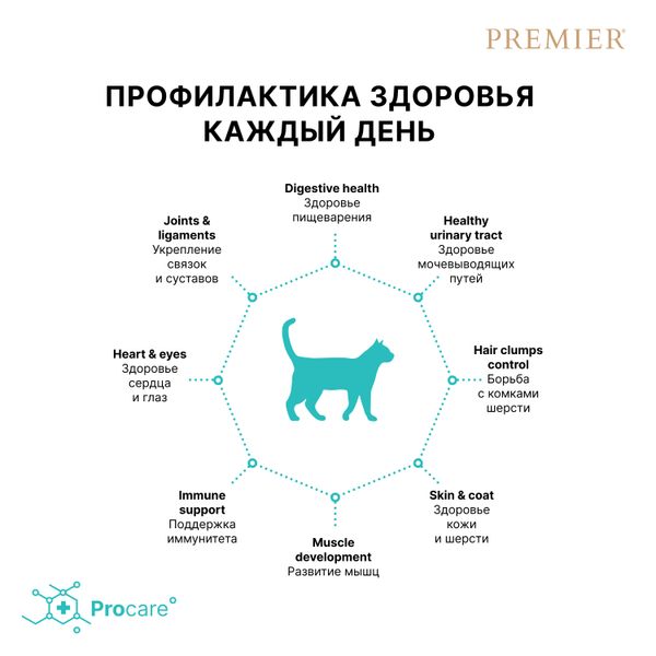 Уценка! Срок 30.10.2025/ Сухой корм Premier Cat Lamb&Turkey Adult для кошек из свежего мяса ягненка с индейкой