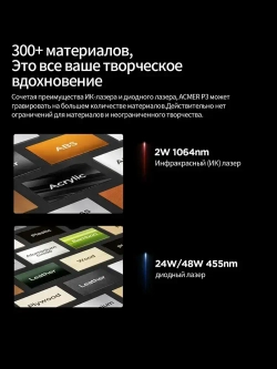 ACMER P3 48Вт лазерный гравер композитный свет диода закрыл двойную лазерную машину CNC высокоскоростной резки 400X4000mm