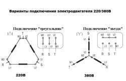 Электродвигатель трехфазный 5АИ 56 В4 IM 2081 0.18 кВт1500 об/мин