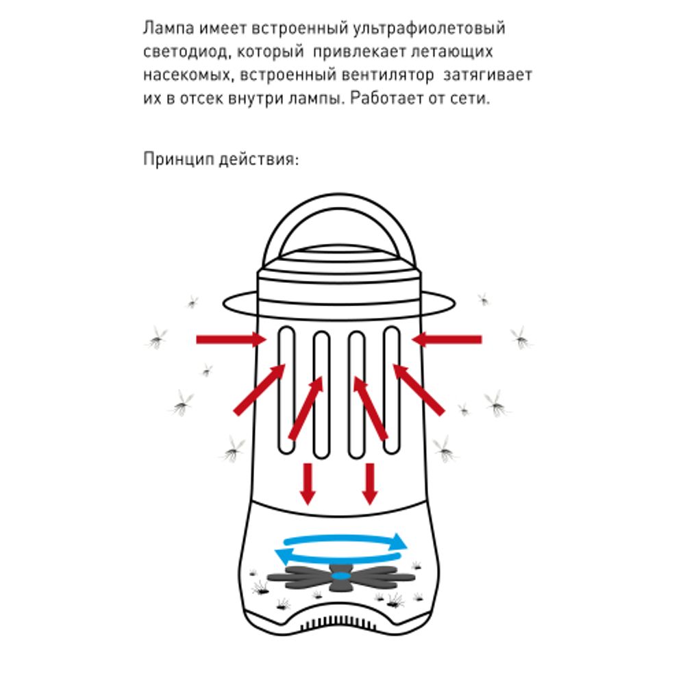 ERAMF-02 ЭРА противомоскитная ультрафиолетовая лампа