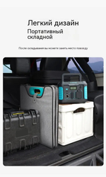 Портативная солнечная панель Romoss RSP100 100 Вт