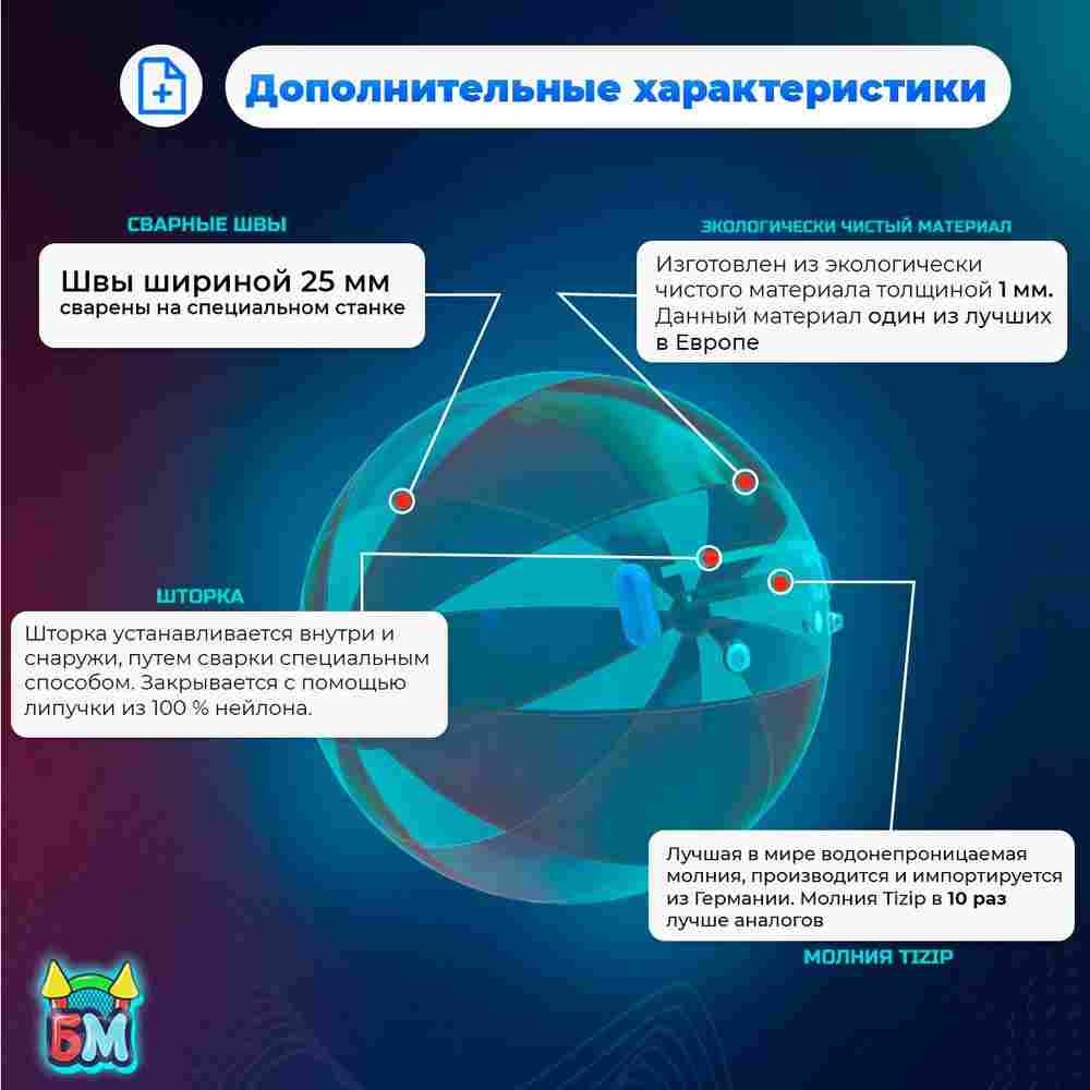 Аттракцион Водный шар ПВХ «Солнечный луч» 2*2*2 м