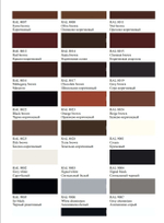 Радиатор WARMMET водяной напольный горизонтальный Power 60НN (W) НЕСТАНДАРТНЫЕ ЦВЕТА