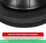 Полировальная машина P.I.T. PPO20H-250A