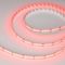 Светодиодная лента Arlight CSP-X840-12mm 24V RGBW-Warm 046937