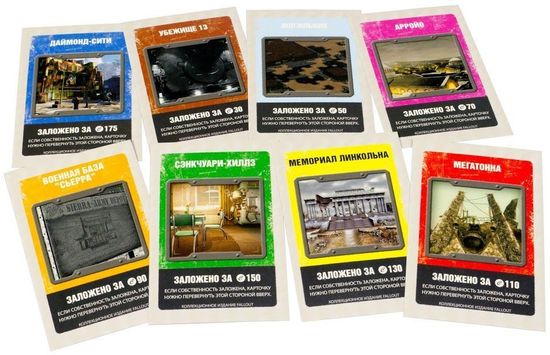 Игра Монополия Fallout