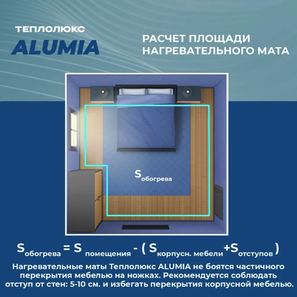 Теплый пол "Теплолюкс" Alumia 900 Вт/6,0 кв.м | Нагревательный мат на фольге