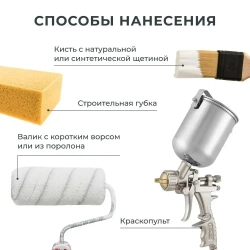 Лак акриловый матовый для мебели творчества и картин