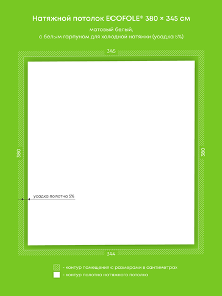 Натяжные потолки 13.1 м2, 0.6 м2