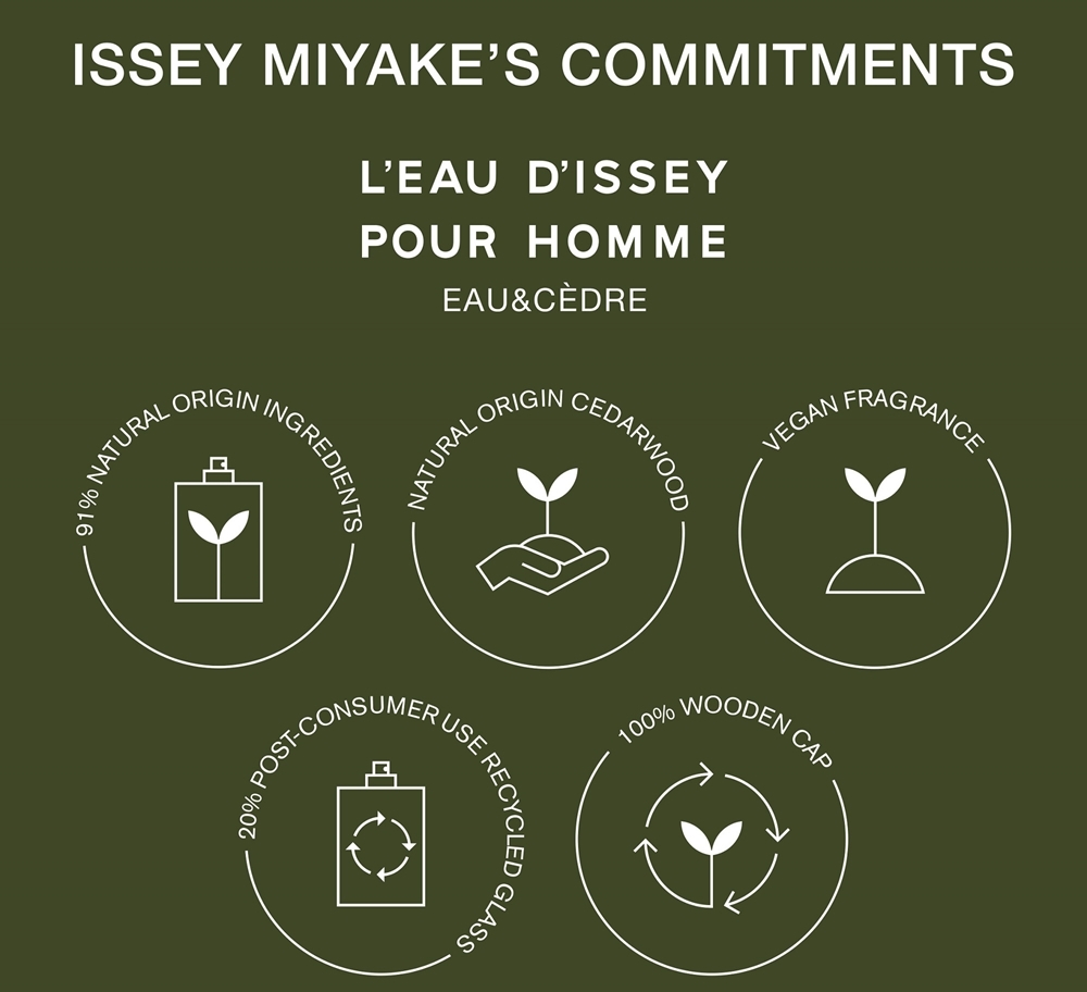 Issey Miyake L'Eau d'Issey Pour Homme Eau&Cedre туалетная вода для мужчин