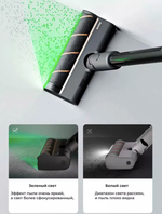 Беспроводной пылесос Xiaomi Dreame V16S