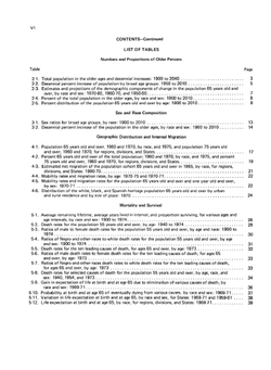 Demographic aspects of aging and the older population in the United States | J.S. Siegel