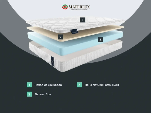 Матрас Materlux Vienna