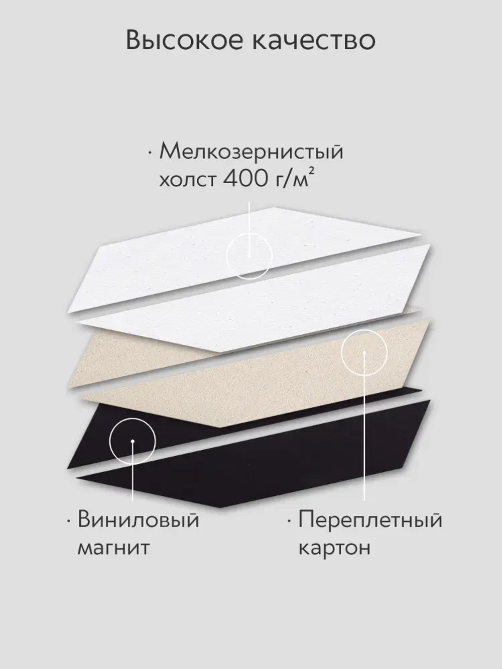Холст на магните 10х4 см см., 6 шт., трапеция / Набор магнитных холстов для рисования