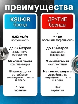 KSUKIR Лазерный уровень, 360, 4D, 16 линий