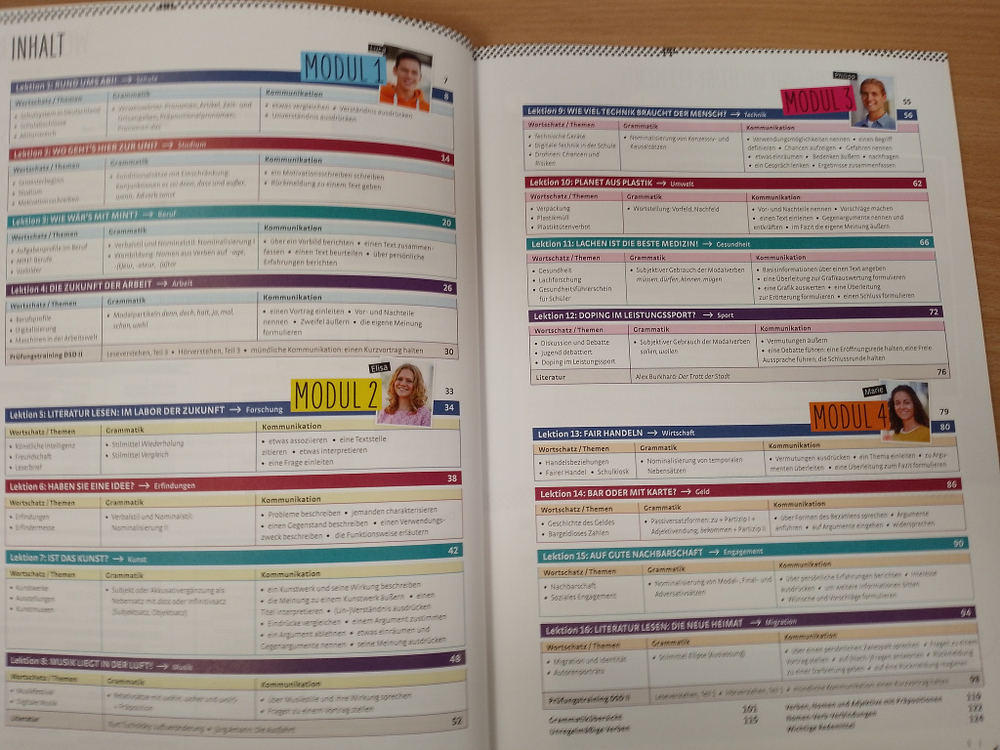 Mit uns C1 Kursbuch Deutsch fur Jugendliche