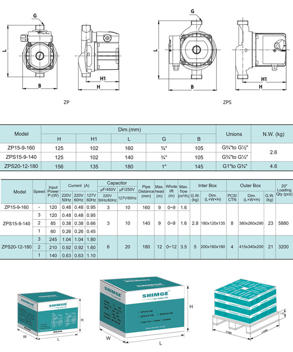 Циркуляционный насос серии ZP/ZPS, Shimge