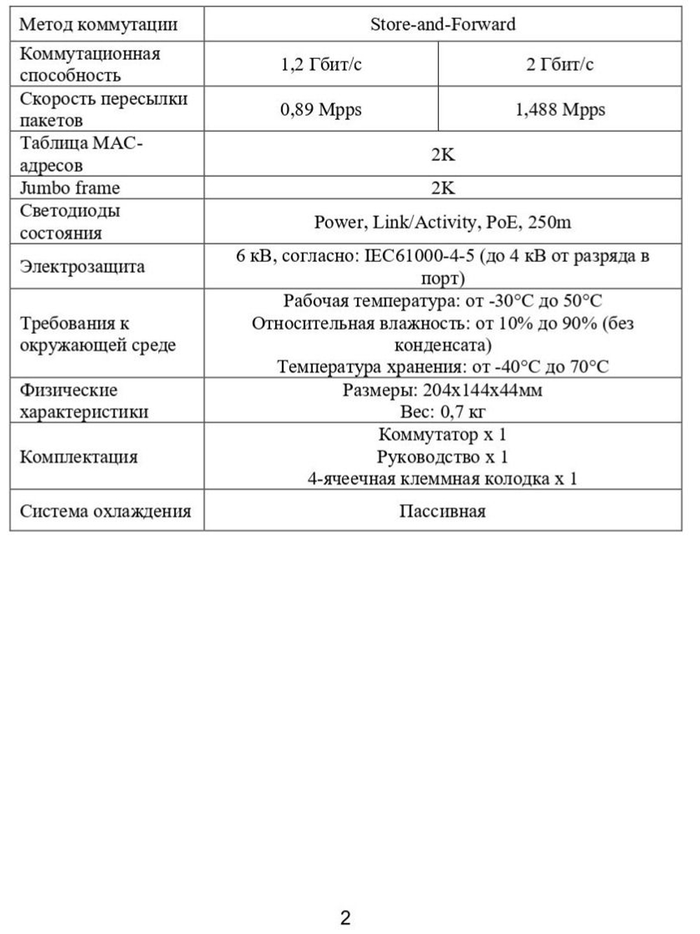 Коммутатор Optimus U1E-4F/2F (12-24V)
