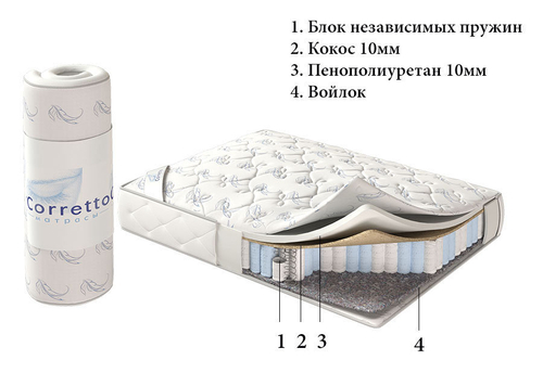 Матрас Corretto Wild Roll