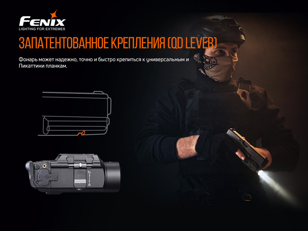 Пистолетный фонарь Fenix GL19R