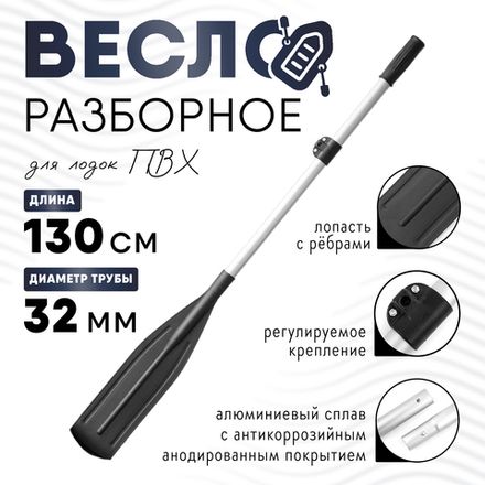 Вёсла, лопасти и рукоятки