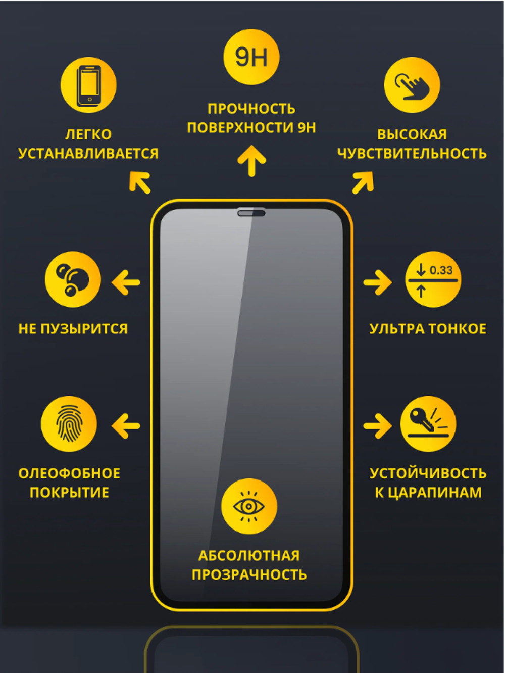 Комплект 3 шт. Противоударное защитное стекло для телефона Apple iPhone 14 Pro / Стекло с олеофобным покрытием на Эпл Айфон 14 Про