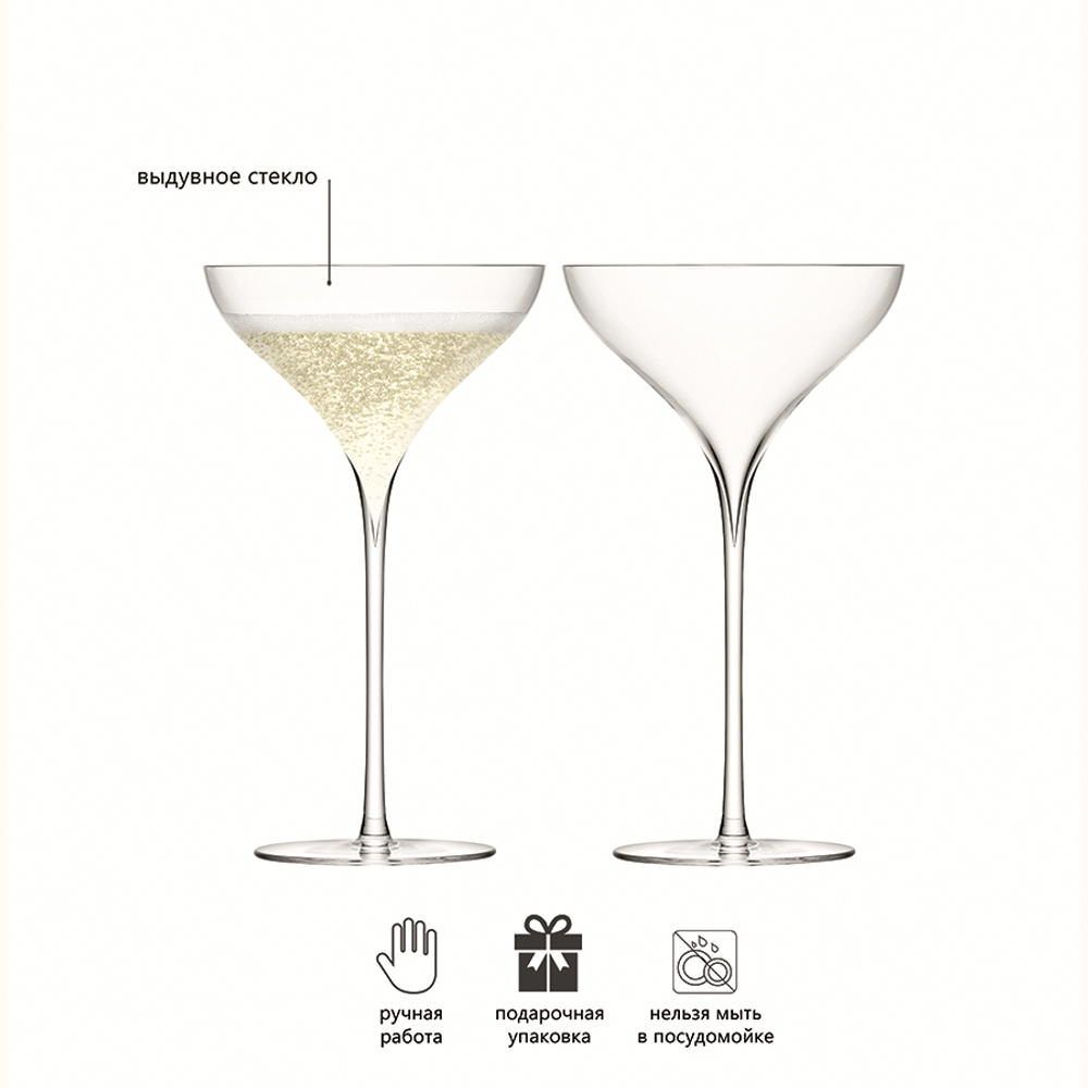 Набор из 2-х креманок для шампанского Savoy 250 мл