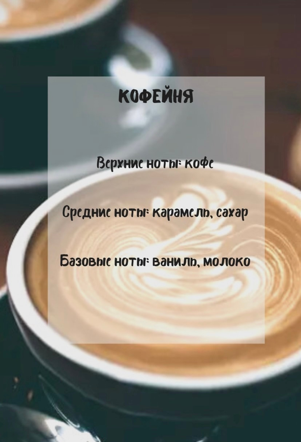 Диффузор для ароматизации помещений COFFEE SHOP - 50мл