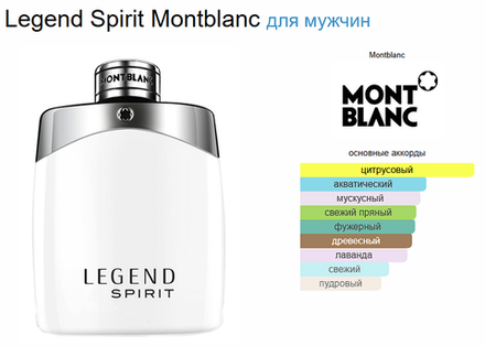 Legend Spirit Montblanc 100 ml (duty free парфюмерия)