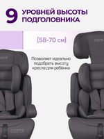 Автокресло детское Farfello Costa CS-003 группа 1/2/3 (9-36) темно-серый