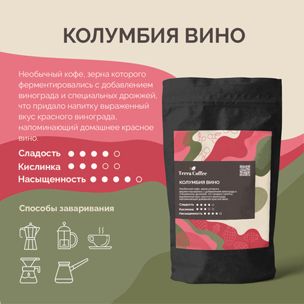 Колумбия Вино
