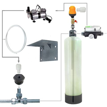 МоноКит - Напорная аэрация воды 1665 / компрессор AS19 / датчик потока brio2000М
