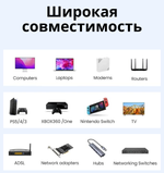 Патч корд 7 Cat, F/FTP, 2m, UGREEN 11269