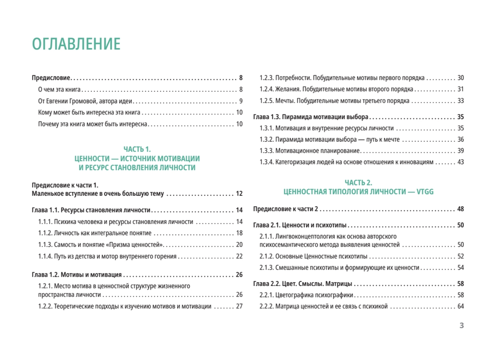 Ценностный код личности