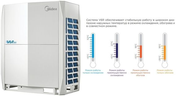 Наружный блок VRF системы Midea MV6-R400WV2GN1 — (1)
