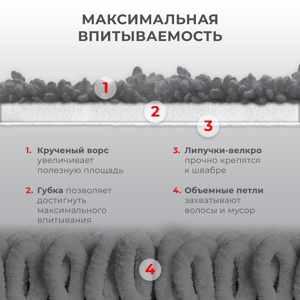 Насадки для швабры из микрофибры с суперобъемным ворсом 41x14 см 2 шт. LAIMA (2 штуки в упаковке)