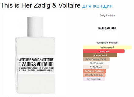 Zadig & Voltaire This is Her 100ml (duty free парфюмерия)