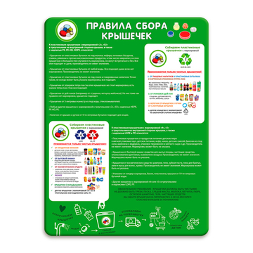 Стенд Правила сбора крышечек 150000870