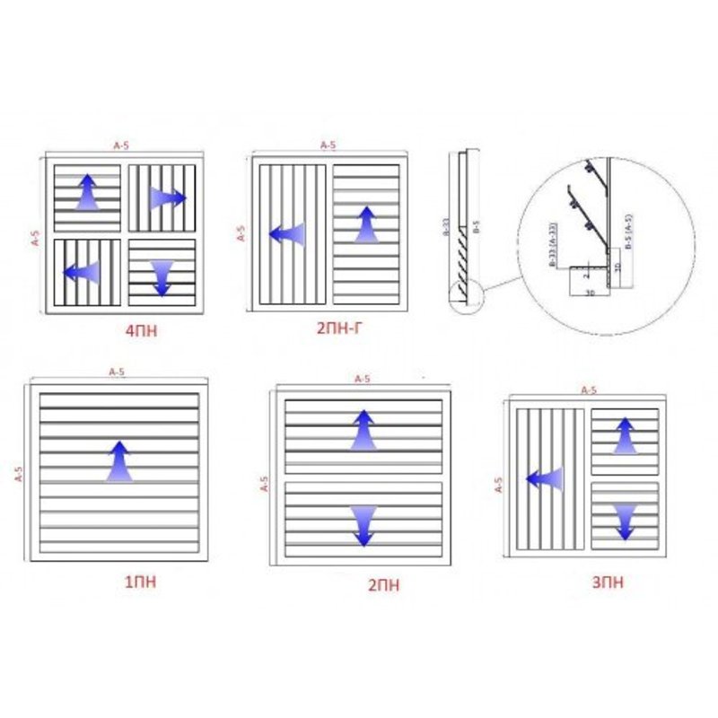 Решетка потолочная 4ПН 300х300