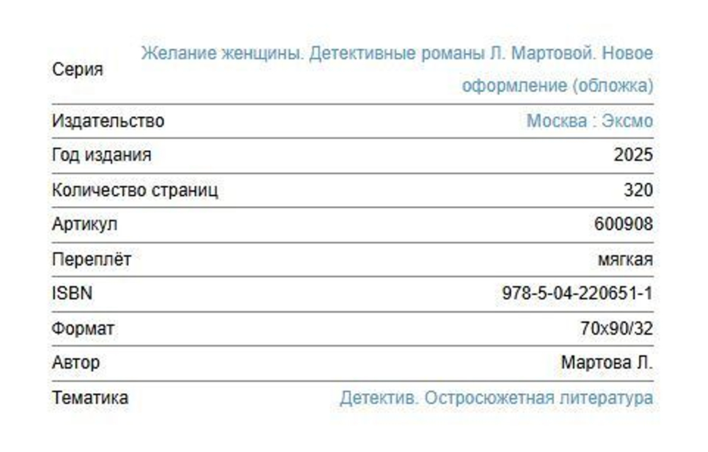 Желание женщины. Детективные романы Л. Мартовой